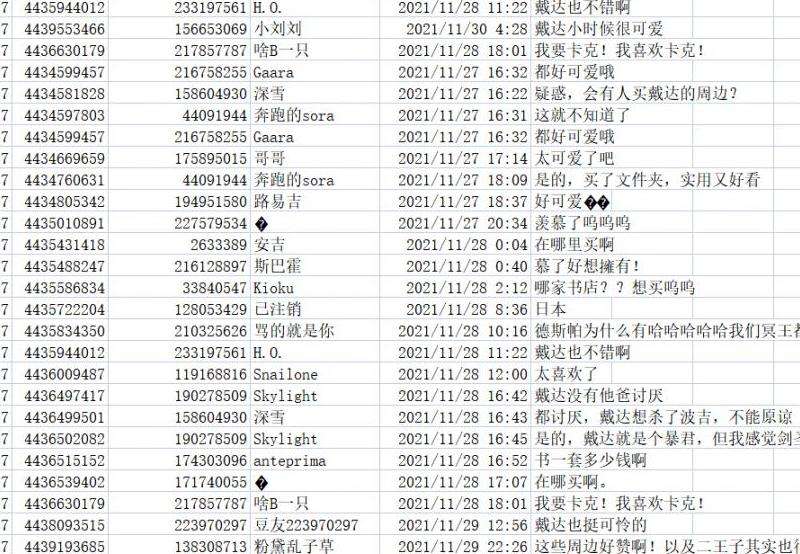 Facebook如何评论帖子：在帖子下评论的详细步骤