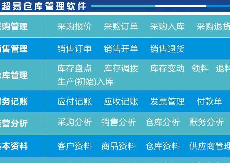 Facebook客户管理软件的功能与选择