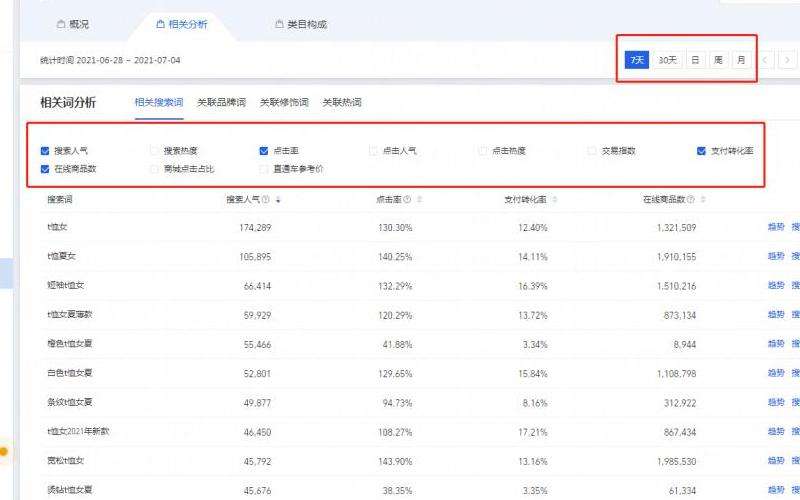 Facebook屏蔽评论关键词：如何设置Facebook屏蔽评论关键词