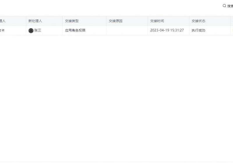 Facebook工作流软件的使用与管理