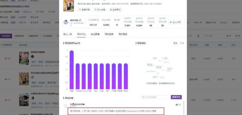 Facebook帖子评论置顶：如何将Facebook帖子评论设置为置顶