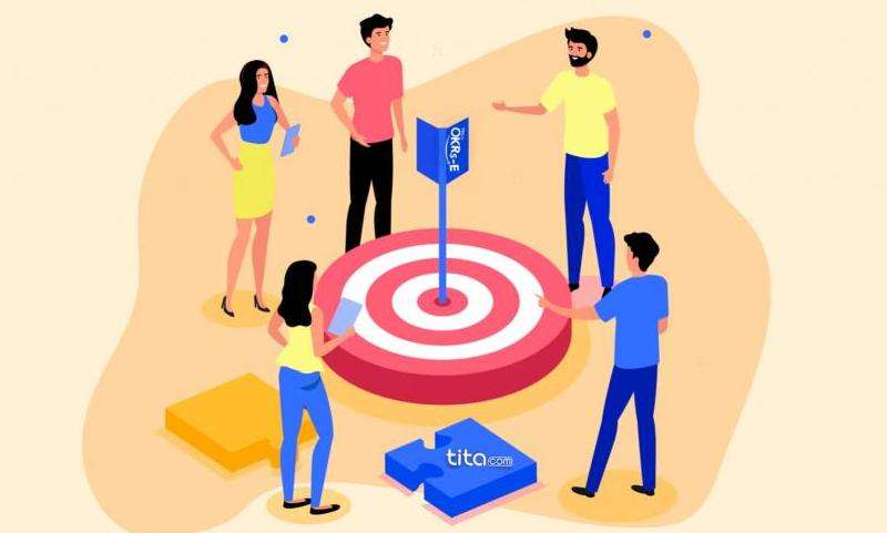Facebook广告营销目标：设定与实现的策略