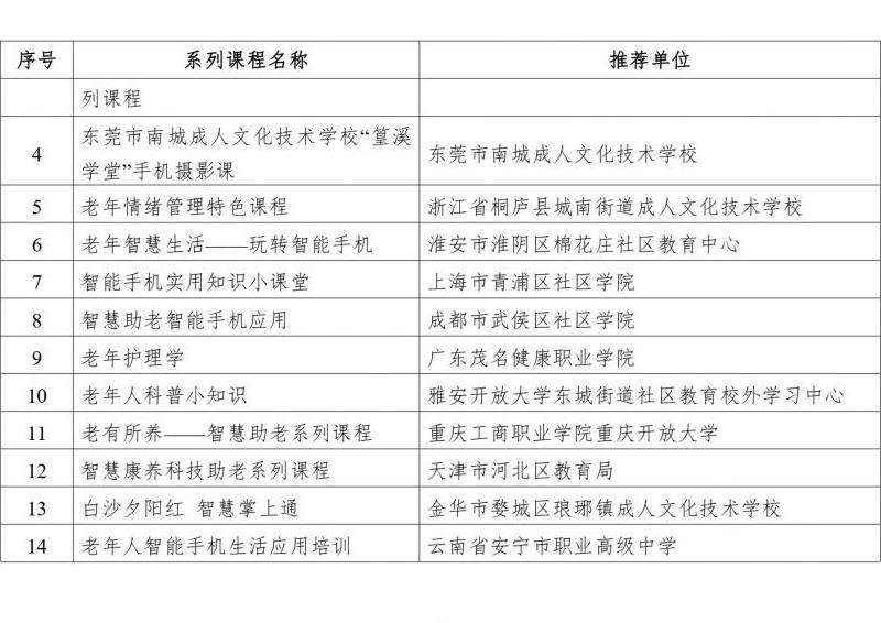 Facebook开启所有评论：设置与管理的详细指南